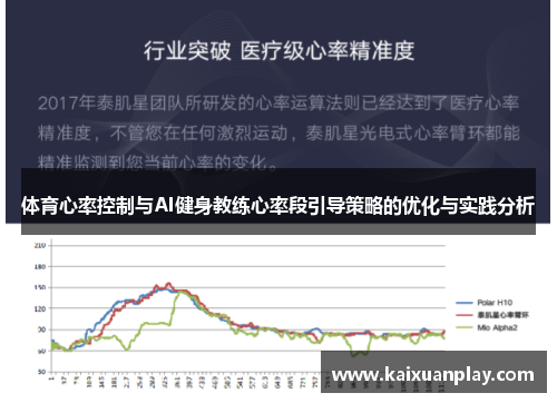体育心率控制与AI健身教练心率段引导策略的优化与实践分析
