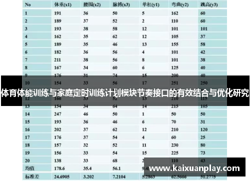 体育体能训练与家庭定时训练计划模块节奏接口的有效结合与优化研究